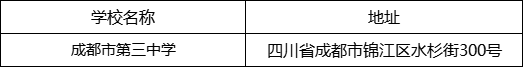 成都市第三中學(xué)地址在哪里？