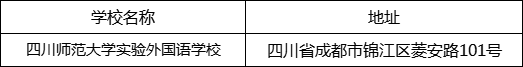 成都市四川師范大學實驗外國語學校地址在哪里？