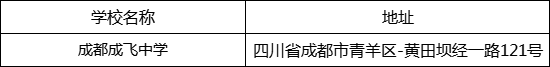 成都市成都成飛中學(xué)地址在哪里？