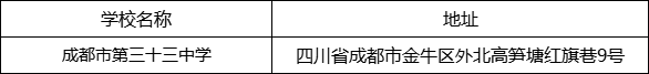 成都市第三十三中學(xué)地址在哪里？