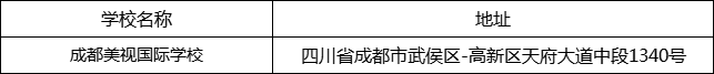 成都市成都美視國際學(xué)校地址在哪里？