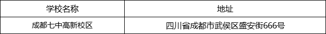 成都市成都七中高新校區(qū)地址在哪里？