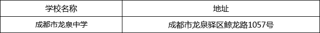 成都市龍泉中學(xué)地址在哪里？