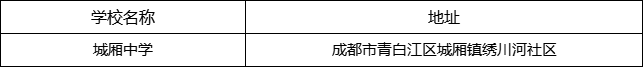 成都市城廂中學(xué)地址在哪里？