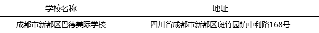 成都市新都區(qū)巴德美際學校地址在哪里？