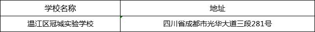 成都市溫江區(qū)冠城實(shí)驗(yàn)學(xué)校地址在哪里？