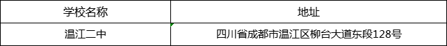成都市溫江二中地址在哪里？