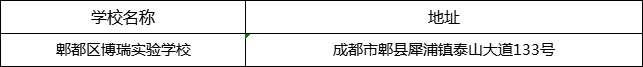 成都市郫都區(qū)博瑞實驗學(xué)校地址在哪里？