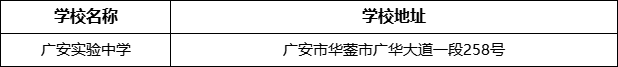 廣安市廣安實驗中學(xué)學(xué)校地址在哪里？