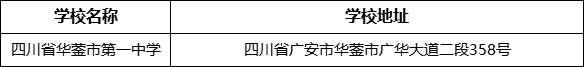 廣安市四川省華鎣市第一中學(xué)學(xué)校地址在哪里？