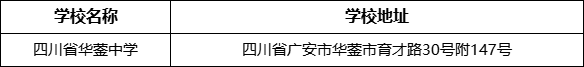 廣安市四川省華鎣中學(xué)學(xué)校地址在哪里？