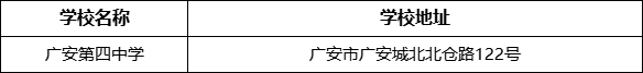 廣安市廣安第四中學(xué)學(xué)校地址在哪里？