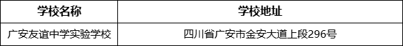 廣安市廣安友誼中學(xué)實(shí)驗(yàn)學(xué)校學(xué)校地址在哪里？