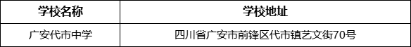 廣安市廣安代市中學(xué)學(xué)校地址在哪里？