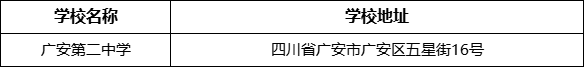 廣安市廣安第二中學學校地址在哪里？