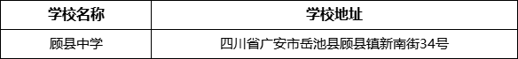 廣安市顧縣中學(xué)學(xué)校地址在哪里？