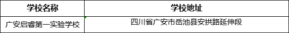 廣安市廣安啟睿第一實(shí)驗(yàn)學(xué)校學(xué)校地址在哪里？