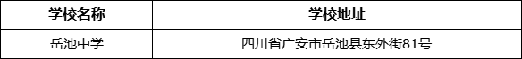廣安市岳池中學學校地址在哪里？