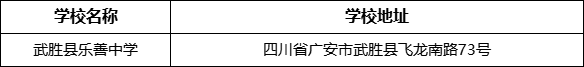 廣安市武勝縣樂善中學(xué)學(xué)校地址在哪里？