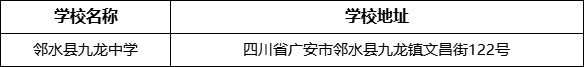 廣安市鄰水縣九龍中學學校地址在哪里？