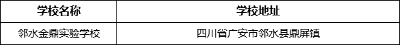 廣安市鄰水金鼎實驗學校學校地址在哪里？