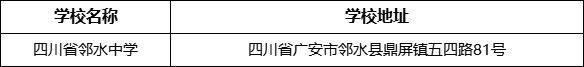 廣安市四川省鄰水中學(xué)學(xué)校地址在哪里？