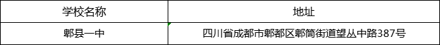 成都市郫縣一中地址在哪里？