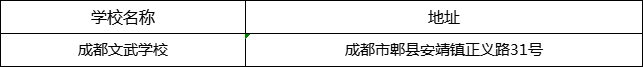 成都市成都文武學(xué)校地址在哪里？