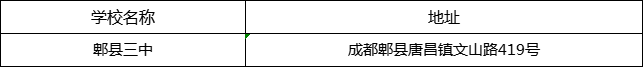 成都市郫縣三中地址在哪里？