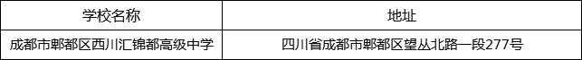 成都市郫都區(qū)西川匯錦都高級(jí)中學(xué)地址在哪里？