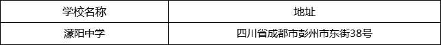 成都市濛陽中學(xué)地址在哪里？