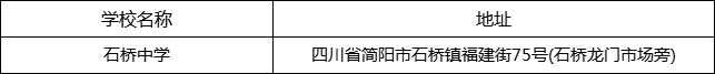 成都市石橋中學(xué)地址在哪里？