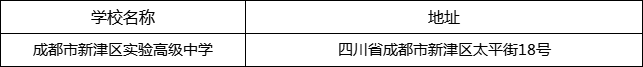 成都市新津區(qū)實(shí)驗(yàn)高級(jí)中學(xué)地址在哪里？