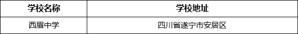 遂寧市西眉中學(xué)學(xué)校地址在哪里？