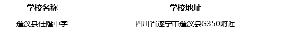 遂寧市蓬溪縣任隆中學(xué)學(xué)校地址在哪里？