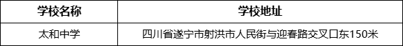 遂寧市太和中學(xué)學(xué)校地址在哪里？