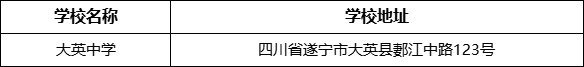 遂寧市大英中學學校地址在哪里？