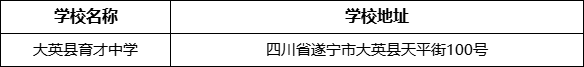 遂寧市大英縣育才中學(xué)學(xué)校地址在哪里？