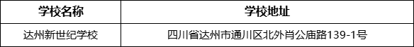 達州市達州新世紀學校地址在哪里？