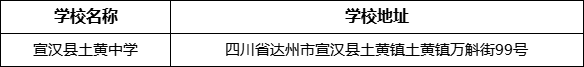 達州市宣漢縣土黃中學學校地址在哪里？