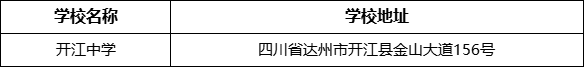 達(dá)州市開(kāi)江中學(xué)學(xué)校地址在哪里？