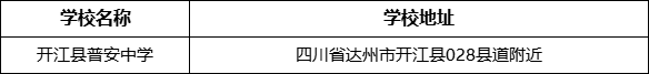 達(dá)州市開江縣普安中學(xué)學(xué)校地址在哪里？
