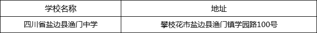 攀枝花市四川省鹽邊縣漁門中學(xué)地址在哪里？