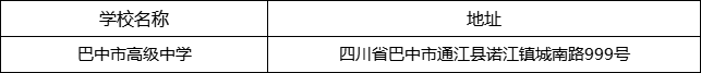 巴中市高級(jí)中學(xué)地址在哪里？