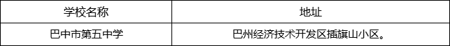 巴中市第五中學地址在哪里？