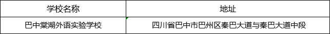 巴中市巴中棠湖外語實(shí)驗(yàn)學(xué)校地址在哪里？