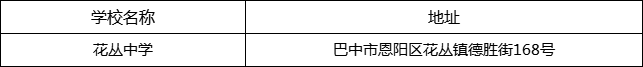 巴中市花叢中學(xué)地址在哪里？