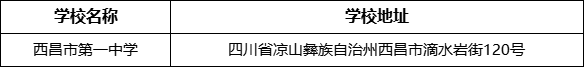 涼山州西昌市第一中學(xué)學(xué)校地址在哪里？