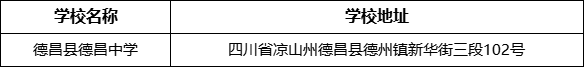 涼山州德昌縣德昌中學(xué)學(xué)校地址在哪里？
