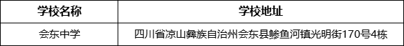 涼山州會(huì)東中學(xué)學(xué)校地址在哪里？